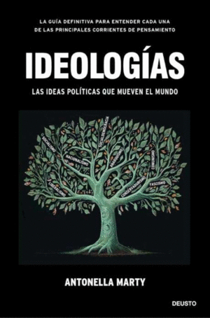 IDEOLOGAS