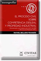 PROCESO CIVIL SOBRE COMPETENCIA DESLEAL Y PROPIEDAD INDUSTRIAL